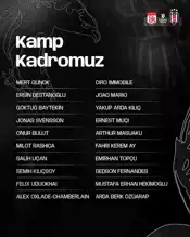 Beşiktaş'ın Sivasspor Maçı Kadrosu Açıklandı!