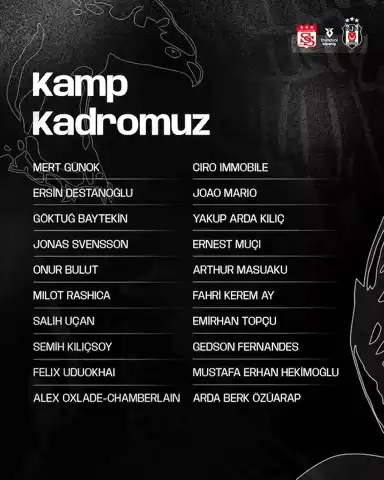 Beşiktaş'ın Sivasspor Maçı Kadrosu Açıklandı!